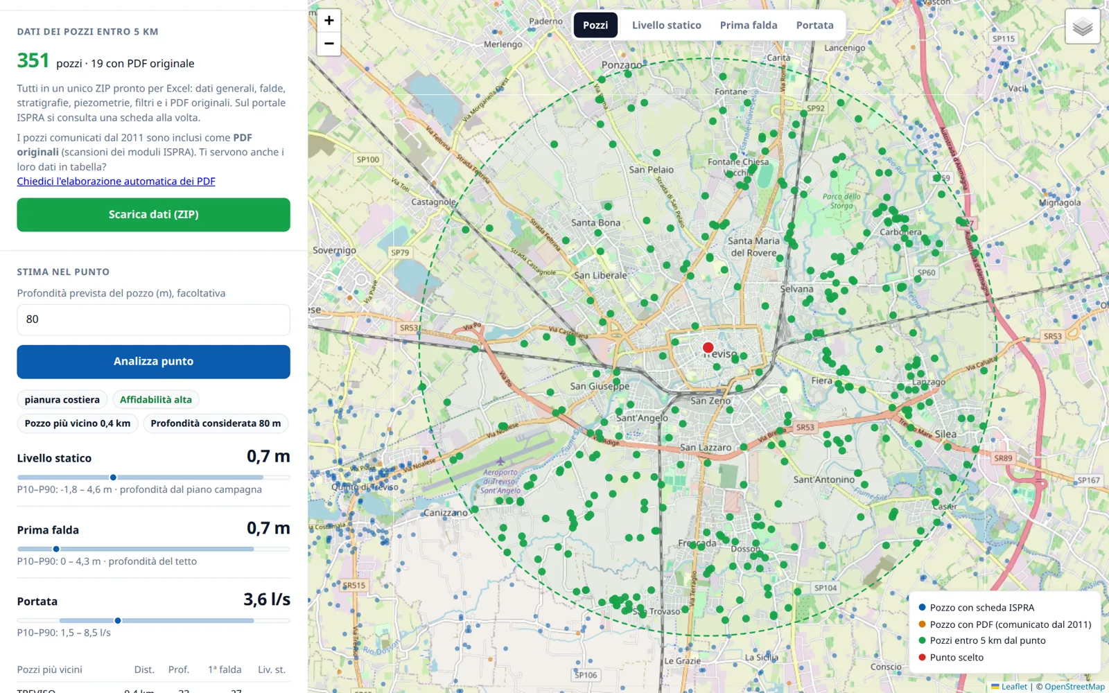 Analisi di un punto a Treviso: 351 pozzi entro 5 km evidenziati sulla mappa, livello statico, prima falda e portata stimati
